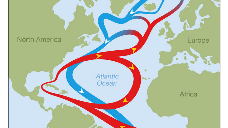 Гълфстрийм се забавя рекордно, следвайки най-песимистичните прогнози